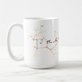 Mug Arbre de Darwin de la vie : Je pense (Gauche)