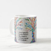 Mug Arbre de devis motivationnel (Devant gauche)