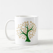 Mug Arbre de dollars (Gauche)