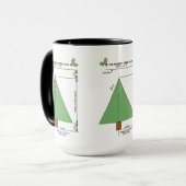 Mug Arbre de Noël parfait (Devant gauche)