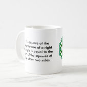 Mug Arbre de Pythagore (Devant gauche)