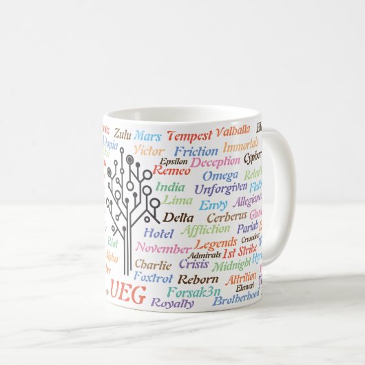 Mug Arbre d'histoire d'UEG (Devant droit)