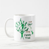 Mug Arbre familial amusant (Gauche)