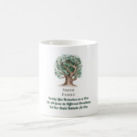 Arbre familial moderne Monogramme