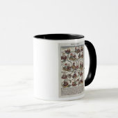 Mug Arbre généalogique de Laban (Devant droit)