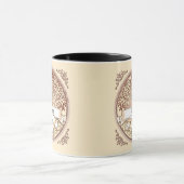 Mug Arbre Généalogique Nom de Famille (Centre)