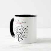 Mug Arbre généalogique personnalisé (20 noms) (Devant gauche)