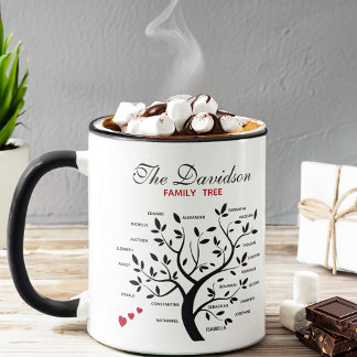 Mug Arbre généalogique personnalisé (20 noms)
