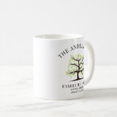 Mug Arbre généalogique personnalisé de réunion de fami (Devant droit)