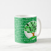 Mug Arbres du Royaume-Uni et de l'Europe. (Devant droit)