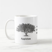 Mug - Arbres familiaux (Gauche)