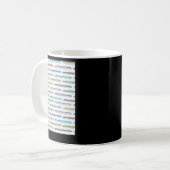 Mug Arc-en-ciel Monorail (Devant gauche)