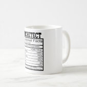 Mug Architecte (Devant droit)