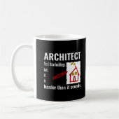 Mug Architecte drôle cadeau d'architecte pour architec (Gauche)