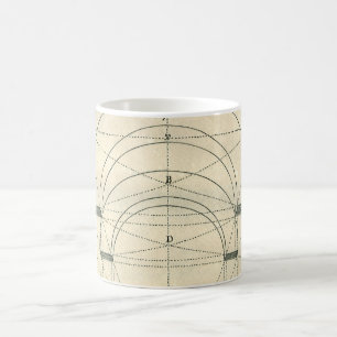Mug Architecture vintage, Perspective Arc Renaissance