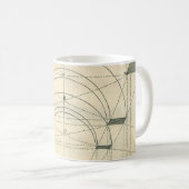 Mug Architecture vintage, perspective d'arc de la Rena (Devant droit)