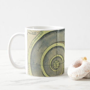 Mug Architecture Vintage ; Volute de chapiteau par Vig