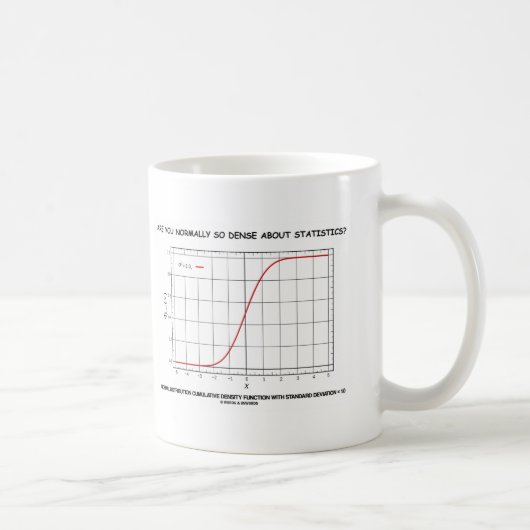 Mug Are You Normally So Dense About Statistics ? (Droite)
