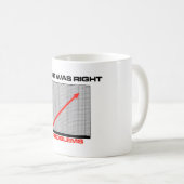 Mug Argent de MOIS plus de problèmes (Devant droit)