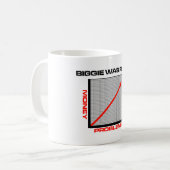 Mug Argent de MOIS plus de problèmes (Devant gauche)