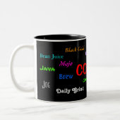 Mug : Argot de café (Gauche)