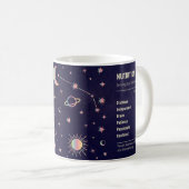 Mug Aries constellation zodiaque amusant faits nutriti (Devant droit)
