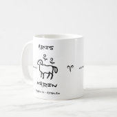 Mug Aries personnalisé (Devant gauche)
