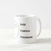 Mug Aries Zodiac Traits Bold Fearless Passionate (Devant droit)