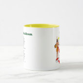 Mug Armoiries et hymne jamaïcains (Centre)