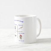 Mug Armure de Dieu (Devant droit)