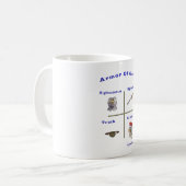Mug Armure de Dieu (Devant gauche)