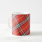 Mug Arrière - plan de texture Tartan classique (Devant gauche)