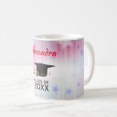 Mug Arrière - plan du drapeau américain (Devant droit)