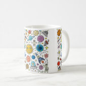 Mug Arrière - plan spatial. Planètes du système solair (Devant droit)