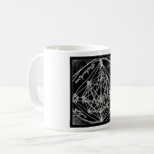Mug art de la transmutation alchimique (Devant gauche)