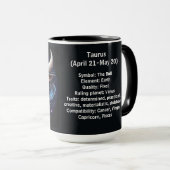 Mug Art du zodiaque Taureau pour 21 avril-20 mai (Devant droit)