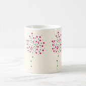 Mug Arte Botânica Harmônica com Flores Rosas e Folhas (Centre)