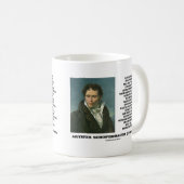 Mug Arthur Schopenhauer Talent contre Genius Citation (Devant droit)