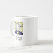 Mug Arthur Sullivan (Devant gauche)