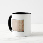 Mug Articles d'union entre l'Angleterre et l'Ecosse (Devant gauche)