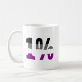 Mug Asexuality : 1% (Gauche)