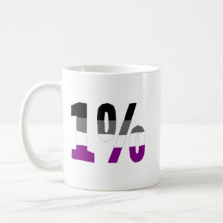 Mug Asexuality : 1%