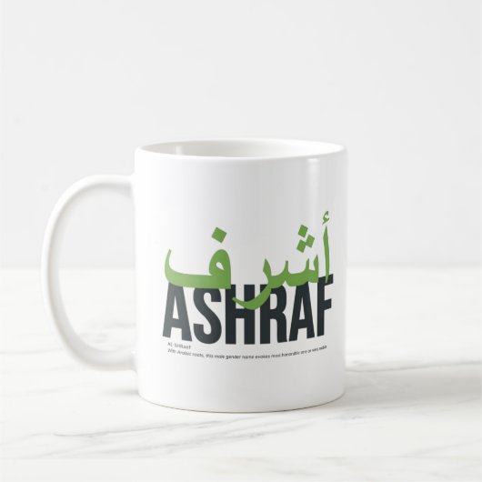 Mug Ashraf Nom Pronononciation et signification (Gauche)