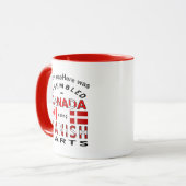 Mug Assemblé Canada avec pièces danoises Customisées (Devant gauche)