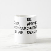 Mug Assez Dit Vitesse D'obturation À Ouverture Iso Fem (Centre)