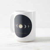 Mug Astrologie Moderne - Mars, Vénus, Jupiter & Saturn (Devant gauche)