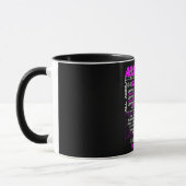 Mug Astrologie/ Signal Zodiaque//Aquarius (Gauche)