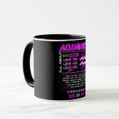 Mug Astrologie/ Signal Zodiaque//Aquarius (Devant gauche)