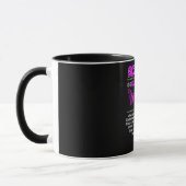 Mug Astrologie/ Signal Zodiaque//Scorpio (Gauche)