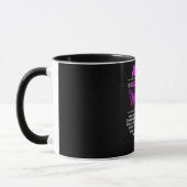 Mug Astrologie/ Symbole Zodiaque/ (Gauche)